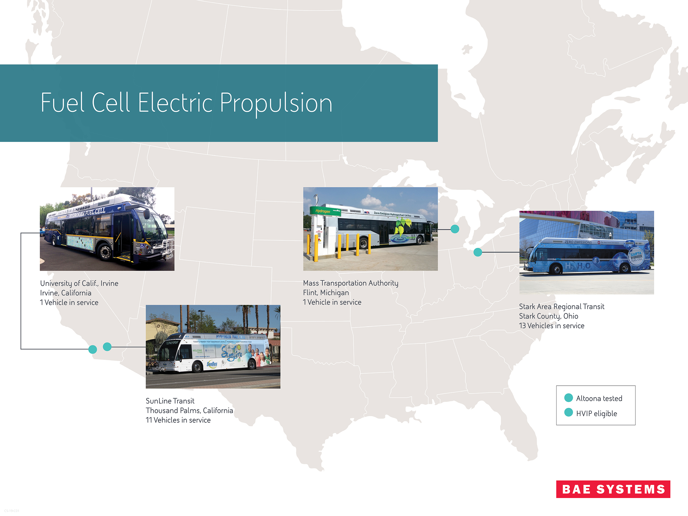 Fuel Cell locations